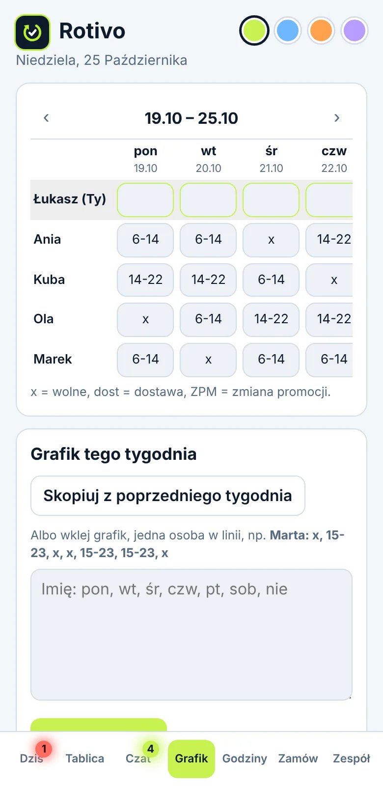 Grafik tygodniowy zespołu